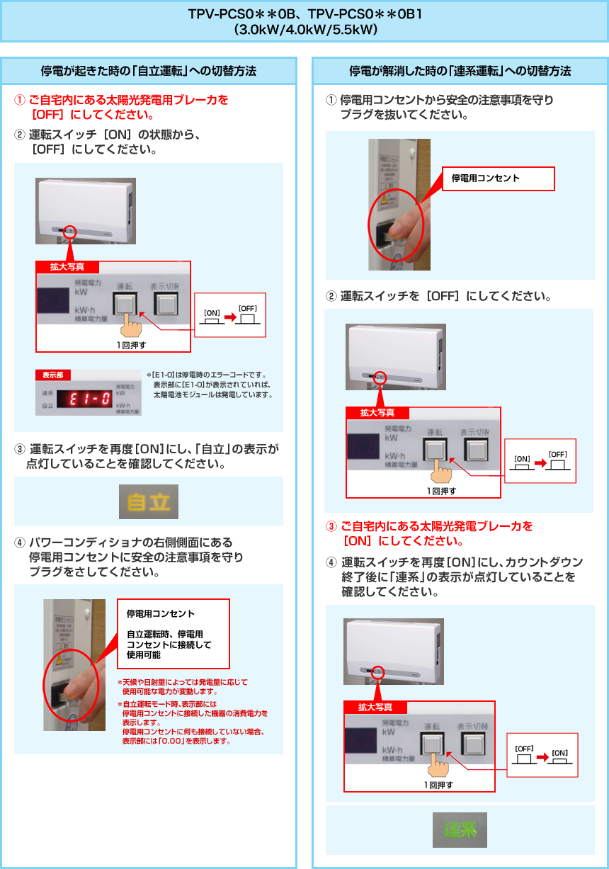 TPV-PSC0300B(3.0kW)/TPV-PSC0400B(4.0kW)/TPV-PSC0550B(5.5kW)切替方法