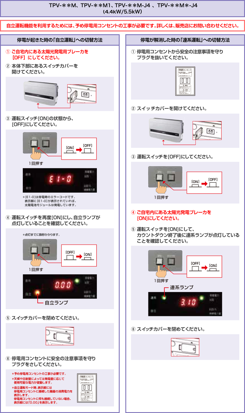 TPV-44M/TPV-44M-J4/TPV-55M/TPV-55M-J4切替方法