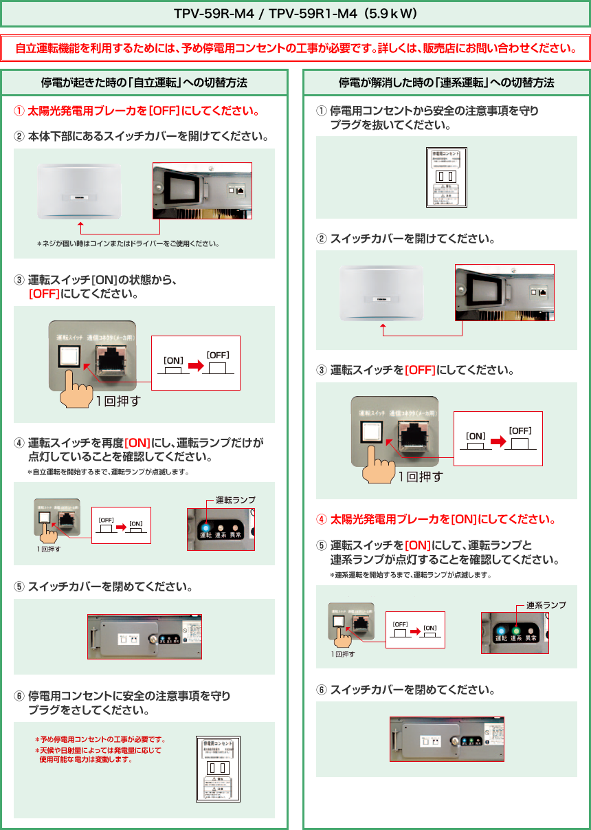 TPV-59R-M4/TPV-59R1-M4(5.9kW)