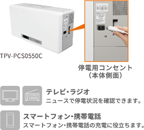 停電用コンセント（本体側面）