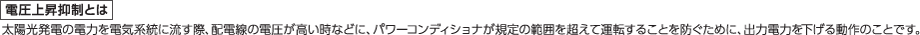 電圧上昇抑制とは、太陽光発電の電力を電気系統に流す際、配電線の電圧が高いときなどに、パワーコンディショナが規定の範囲を超えて運転することを防ぐために、出力電力を下げる動作のことです。