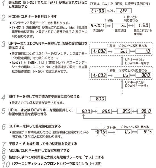 接続表示機器設定詳細