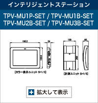 TPV-MU1P-SET/TPV-MU1B-SET/TPV-MU2B-SET