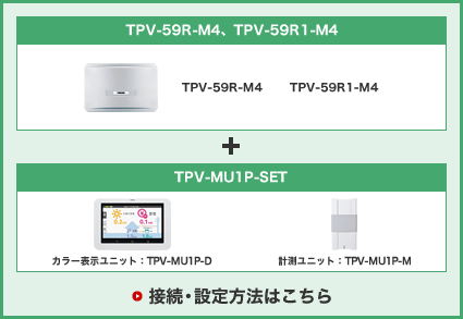 TPV-59R-M4、TPV-59R1-M4＋TPV-MU1P-SET　接続・設定方法はこちら