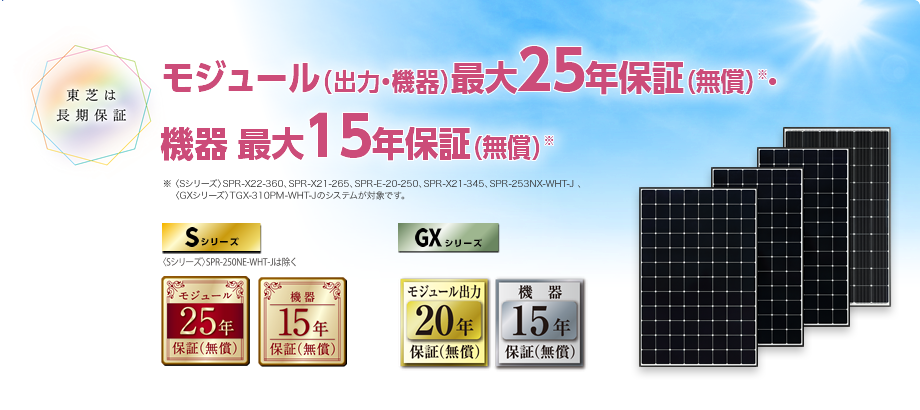 モジュール（出力・機器）最大25年保証（無償）、機器最大15年保証（無償）