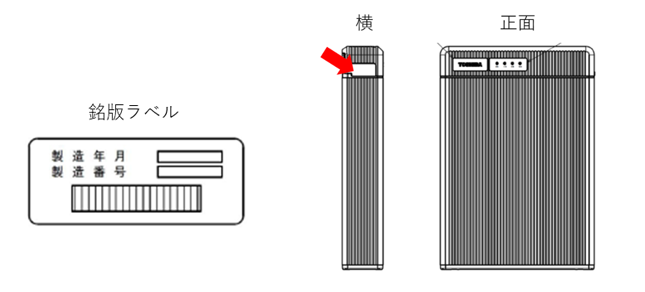 製造番号の確認方法