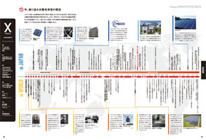 xpress10_01 xpress10_01
