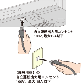 屋内用PCS説明3