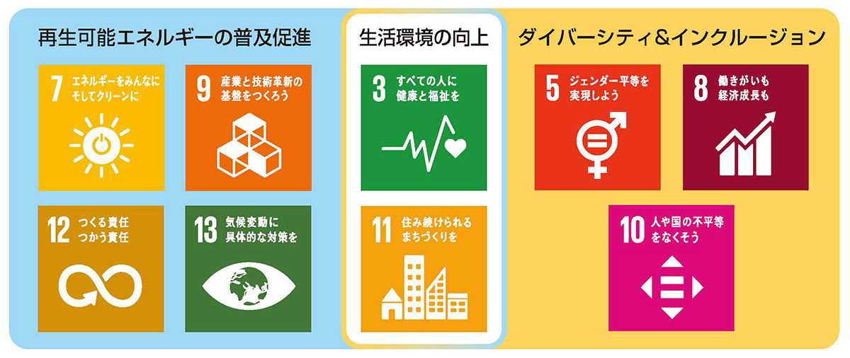 sdgs_image02