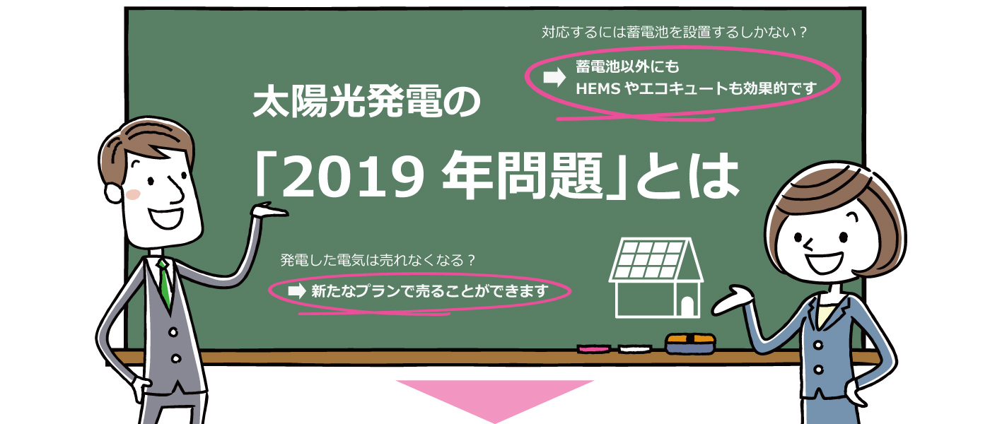 2019年問題とは