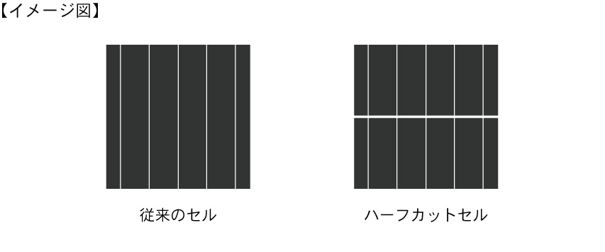 1_XLM144,122-halfcut