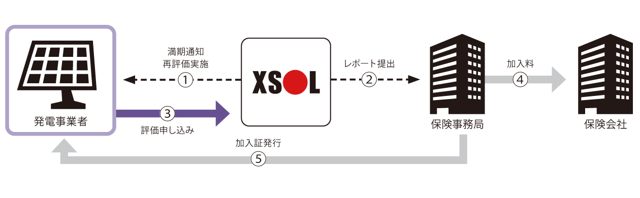 xssc_4